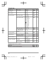 Preview for 42 page of Panasonic KX-TG365CSK Operating Instructions Manual