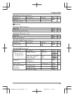 Preview for 43 page of Panasonic KX-TG365CSK Operating Instructions Manual