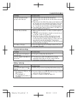 Preview for 73 page of Panasonic KX-TG365CSK Operating Instructions Manual