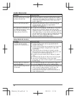 Preview for 76 page of Panasonic KX-TG365CSK Operating Instructions Manual