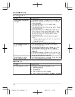 Preview for 78 page of Panasonic KX-TG365CSK Operating Instructions Manual