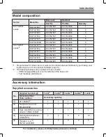 Preview for 3 page of Panasonic KX-TG365SK Operating Instructions Manual