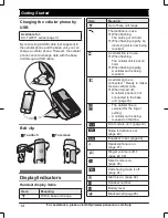 Preview for 14 page of Panasonic KX-TG365SK Operating Instructions Manual