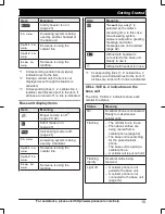 Preview for 15 page of Panasonic KX-TG365SK Operating Instructions Manual