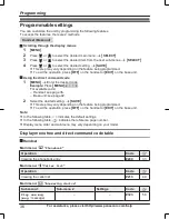 Preview for 36 page of Panasonic KX-TG365SK Operating Instructions Manual