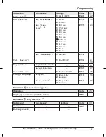 Preview for 41 page of Panasonic KX-TG365SK Operating Instructions Manual