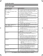 Preview for 68 page of Panasonic KX-TG365SK Operating Instructions Manual