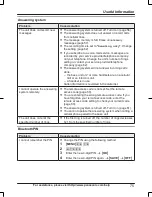 Preview for 75 page of Panasonic KX-TG365SK Operating Instructions Manual