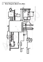 Preview for 8 page of Panasonic KX-TG3661JXM Service Manual