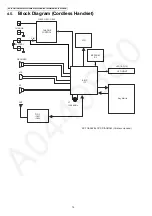 Preview for 14 page of Panasonic KX-TG3661JXM Service Manual