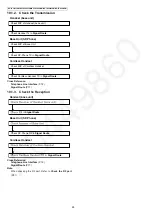 Preview for 26 page of Panasonic KX-TG3661JXM Service Manual