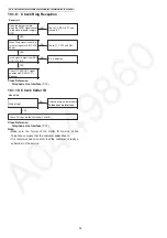 Preview for 32 page of Panasonic KX-TG3661JXM Service Manual