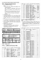 Preview for 78 page of Panasonic KX-TG3661JXM Service Manual