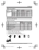 Предварительный просмотр 3 страницы Panasonic KX-TG3680 Operating Instructions Manual