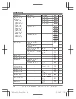 Предварительный просмотр 26 страницы Panasonic KX-TG3680 Operating Instructions Manual