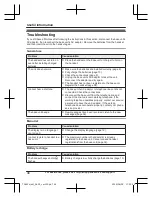 Предварительный просмотр 46 страницы Panasonic KX-TG3680 Operating Instructions Manual