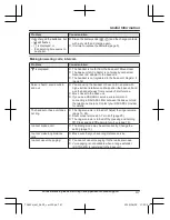 Предварительный просмотр 47 страницы Panasonic KX-TG3680 Operating Instructions Manual