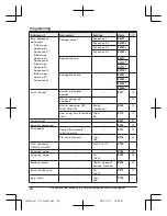 Предварительный просмотр 26 страницы Panasonic KX-TG3683 Operating Instructions Manual