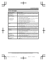 Предварительный просмотр 45 страницы Panasonic KX-TG3683 Operating Instructions Manual