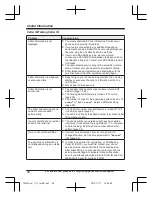 Предварительный просмотр 48 страницы Panasonic KX-TG3683 Operating Instructions Manual