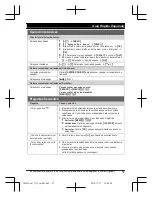 Предварительный просмотр 57 страницы Panasonic KX-TG3683 Operating Instructions Manual