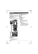 Preview for 12 page of Panasonic KX-TG3711BX Operating Instructions Manual