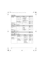 Предварительный просмотр 28 страницы Panasonic KX-TG3711BX Operating Instructions Manual