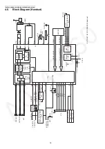 Preview for 18 page of Panasonic KX-TG3711BXB Service Manual