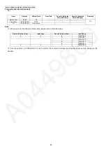 Preview for 28 page of Panasonic KX-TG3711BXB Service Manual