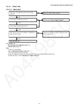 Preview for 35 page of Panasonic KX-TG3711BXB Service Manual