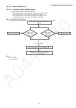 Preview for 37 page of Panasonic KX-TG3711BXB Service Manual