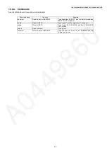 Preview for 49 page of Panasonic KX-TG3711BXB Service Manual