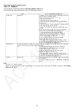 Preview for 58 page of Panasonic KX-TG3711BXB Service Manual