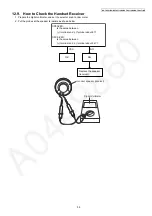 Preview for 59 page of Panasonic KX-TG3711BXB Service Manual