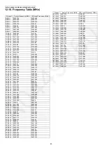 Preview for 60 page of Panasonic KX-TG3711BXB Service Manual