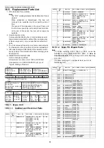 Preview for 86 page of Panasonic KX-TG3711BXB Service Manual