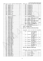 Preview for 89 page of Panasonic KX-TG3711BXB Service Manual