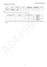 Предварительный просмотр 29 страницы Panasonic KX-TG3721BXB Service Manual