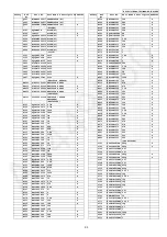 Предварительный просмотр 93 страницы Panasonic KX-TG3721BXB Service Manual