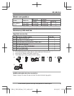 Предварительный просмотр 3 страницы Panasonic KX-TG3752 Operating Instructions Manual