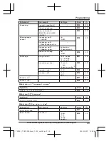 Предварительный просмотр 29 страницы Panasonic KX-TG3752 Operating Instructions Manual