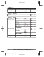 Предварительный просмотр 30 страницы Panasonic KX-TG3752 Operating Instructions Manual