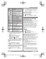 Предварительный просмотр 45 страницы Panasonic KX-TG3752 Operating Instructions Manual