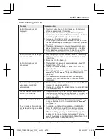 Предварительный просмотр 55 страницы Panasonic KX-TG3752 Operating Instructions Manual