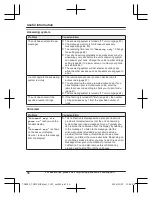 Предварительный просмотр 56 страницы Panasonic KX-TG3752 Operating Instructions Manual