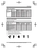 Предварительный просмотр 3 страницы Panasonic KX-TG3820 Operating Instructions Manual