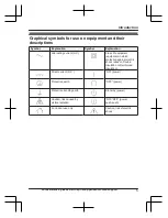 Предварительный просмотр 5 страницы Panasonic KX-TG3820 Operating Instructions Manual