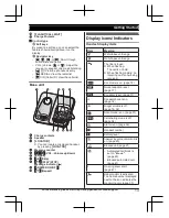 Предварительный просмотр 13 страницы Panasonic KX-TG3820 Operating Instructions Manual