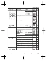 Preview for 33 page of Panasonic KX-TG3820 Operating Instructions Manual