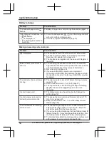 Preview for 54 page of Panasonic KX-TG3820 Operating Instructions Manual